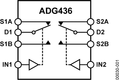 ADG436 LC2MOS ±15 V Dual SPDT Switch